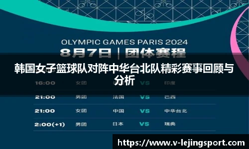 韩国女子篮球队对阵中华台北队精彩赛事回顾与分析