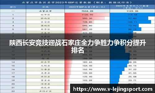陕西长安竞技迎战石家庄全力争胜力争积分提升排名